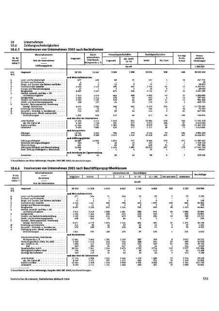 Germany Yearbook - 2004_ocr