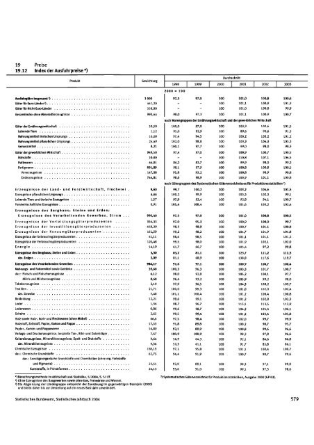 Germany Yearbook - 2004_ocr