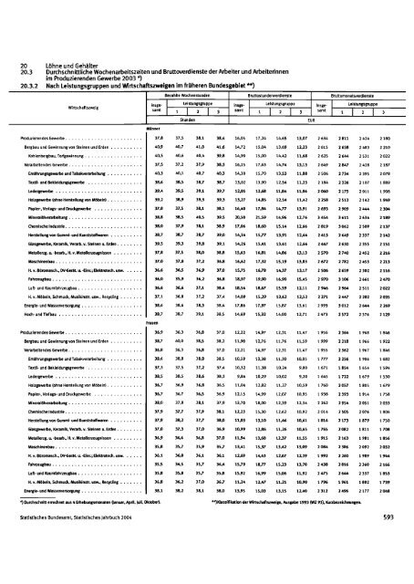 Germany Yearbook - 2004_ocr