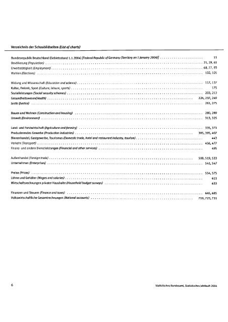 Germany Yearbook - 2004_ocr