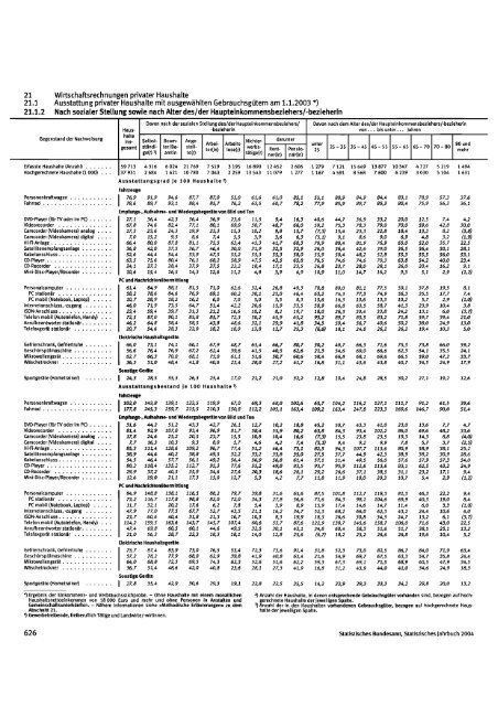 Germany Yearbook - 2004_ocr