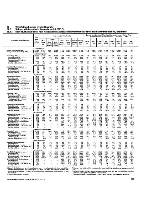 Germany Yearbook - 2004_ocr