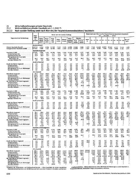 Germany Yearbook - 2004_ocr