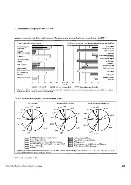 Germany Yearbook - 2004_ocr