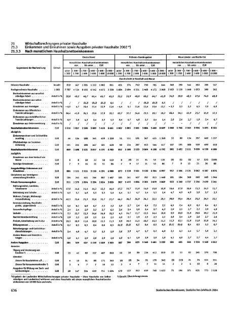 Germany Yearbook - 2004_ocr