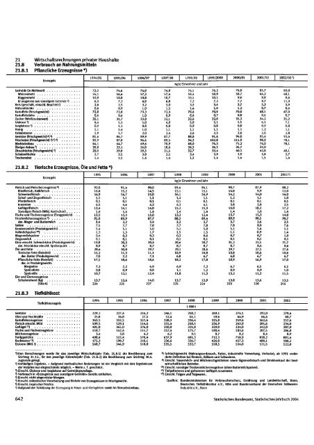 Germany Yearbook - 2004_ocr