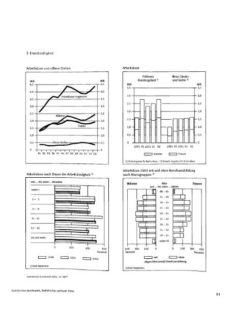 Germany Yearbook - 2004_ocr