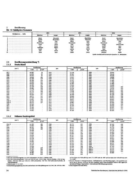 Germany Yearbook - 2005_ocr