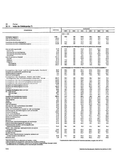 Germany Yearbook - 2005_ocr