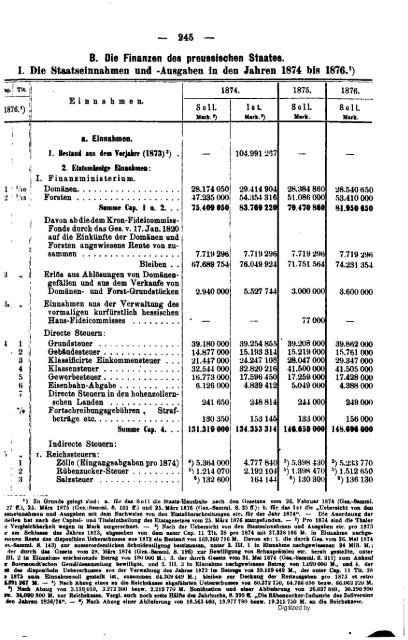 Germany Yearbook - 1876 - Prussia_ocr