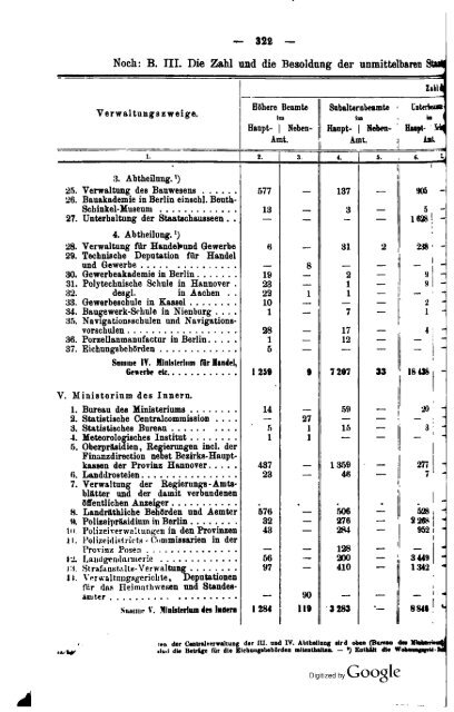 Germany Yearbook - 1876 - Prussia_ocr