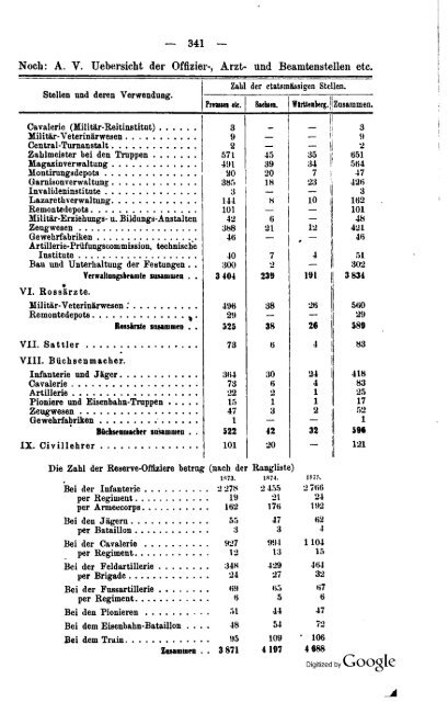 Germany Yearbook - 1876 - Prussia_ocr