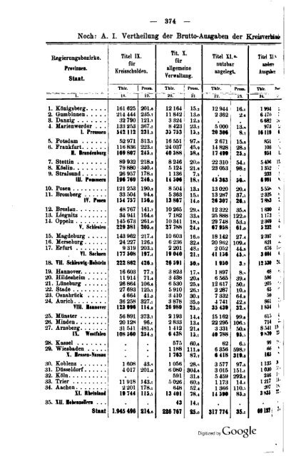 Germany Yearbook - 1876 - Prussia_ocr