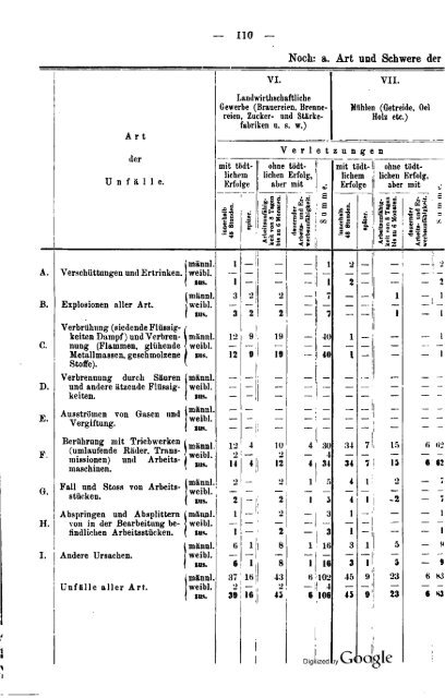 Germany Yearbook - 1876 - Prussia_ocr