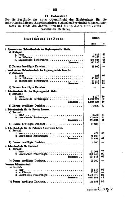 Germany Yearbook - 1876 - Prussia_ocr