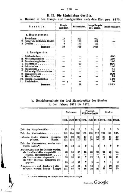 Germany Yearbook - 1876 - Prussia_ocr