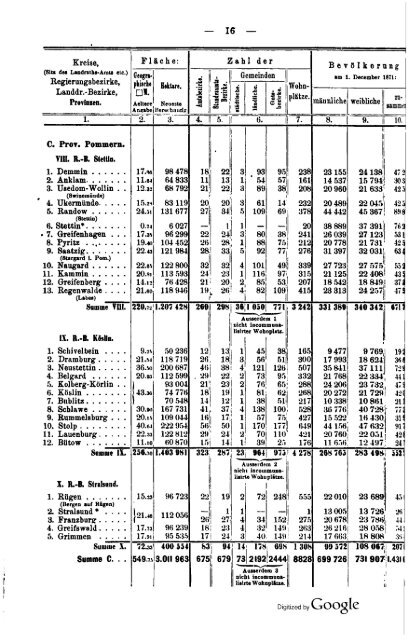 Germany Yearbook - 1876 - Prussia_ocr