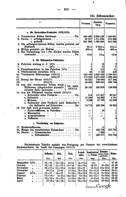 Germany Yearbook - 1876 - Prussia_ocr