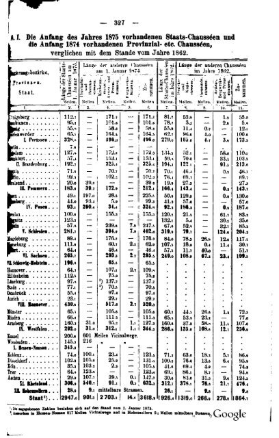 Germany Yearbook - 1876 - Prussia_ocr