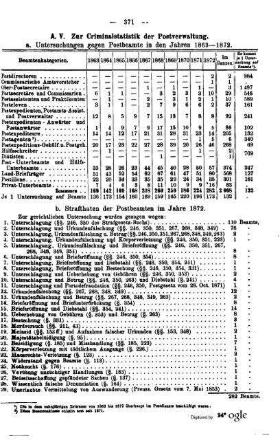 Germany Yearbook - 1876 - Prussia_ocr