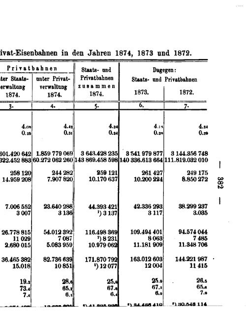 Germany Yearbook - 1876 - Prussia_ocr