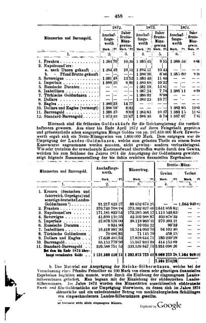 Germany Yearbook - 1876 - Prussia_ocr