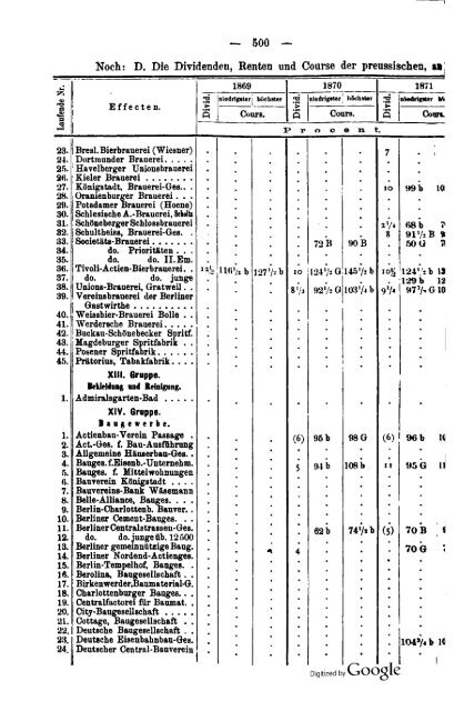 Germany Yearbook - 1876 - Prussia_ocr