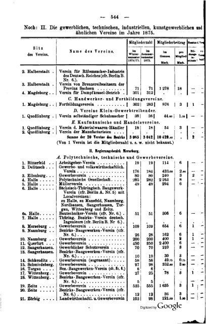 Germany Yearbook - 1876 - Prussia_ocr