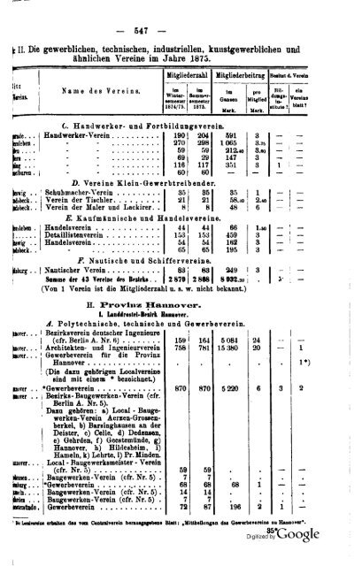 Germany Yearbook - 1876 - Prussia_ocr