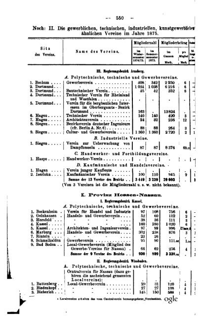 Germany Yearbook - 1876 - Prussia_ocr