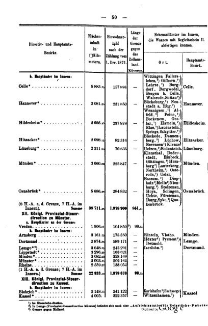 Germany Yearbook - 1876 - Prussia_ocr