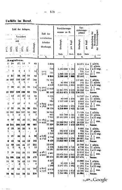 Germany Yearbook - 1876 - Prussia_ocr