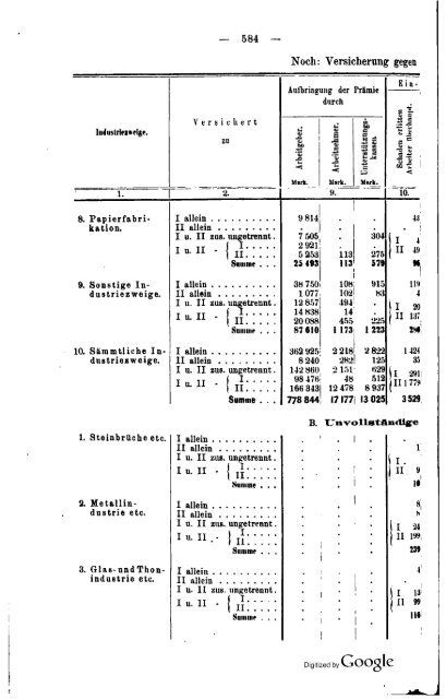 Germany Yearbook - 1876 - Prussia_ocr