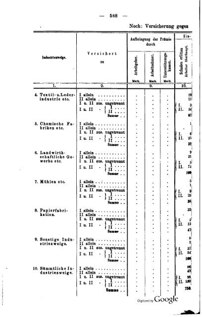 Germany Yearbook - 1876 - Prussia_ocr