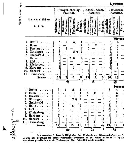 Germany Yearbook - 1876 - Prussia_ocr