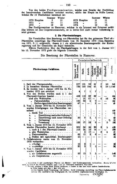 Germany Yearbook - 1876 - Prussia_ocr