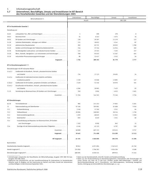 Germany Yearbook - 2008_ocr