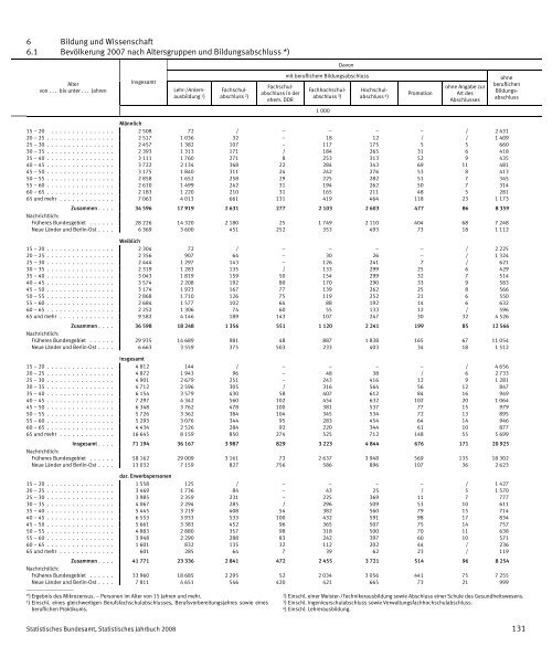 Germany Yearbook - 2008_ocr