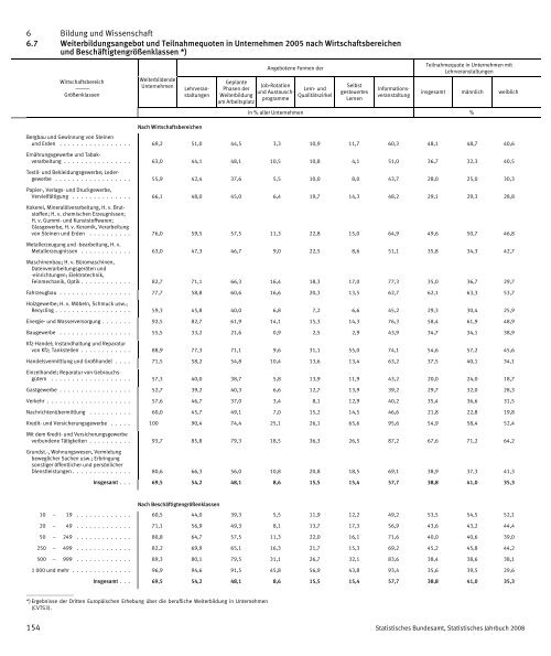 Germany Yearbook - 2008_ocr