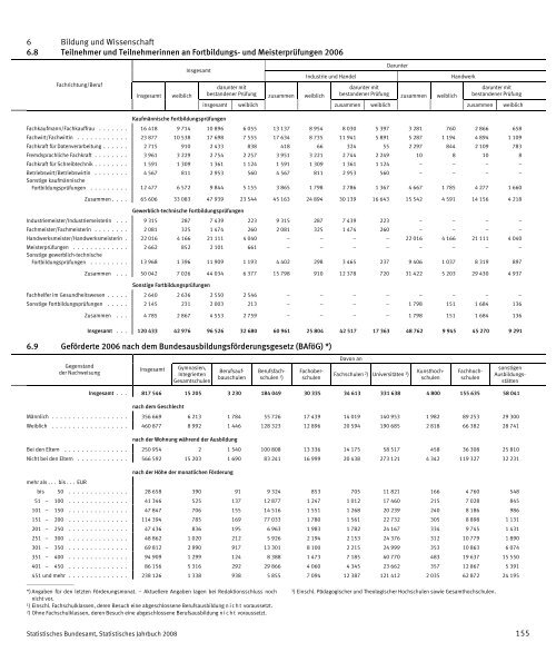 Germany Yearbook - 2008_ocr