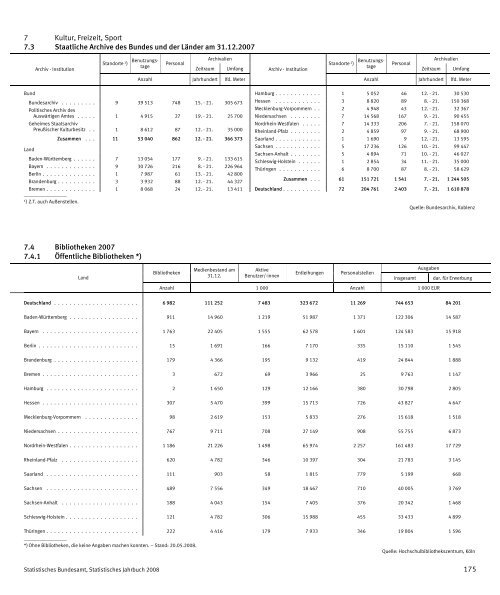 Germany Yearbook - 2008_ocr