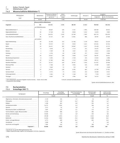 Germany Yearbook - 2008_ocr