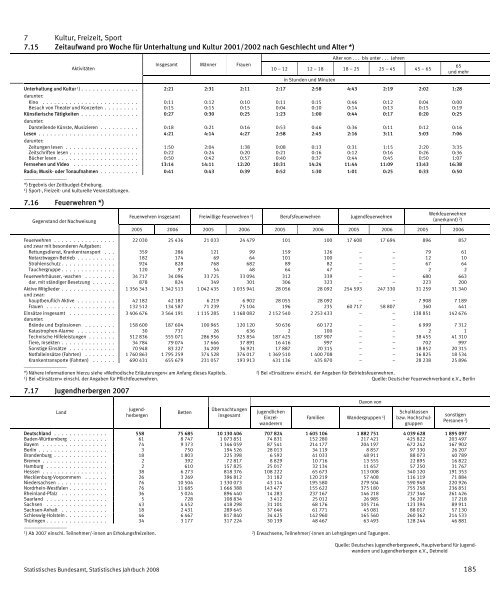 Germany Yearbook - 2008_ocr