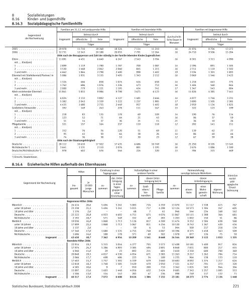 Germany Yearbook - 2008_ocr