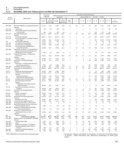 Germany Yearbook - 2008_ocr