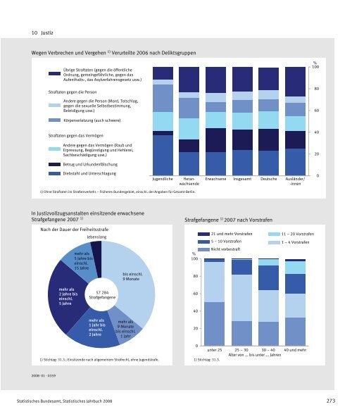 Germany Yearbook - 2008_ocr