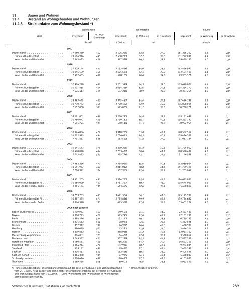 Germany Yearbook - 2008_ocr