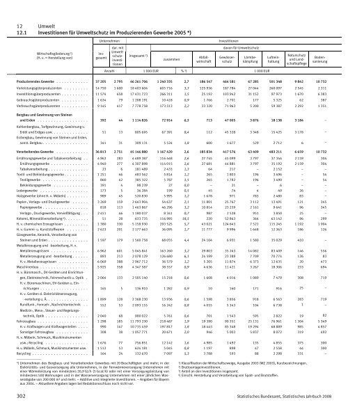 Germany Yearbook - 2008_ocr