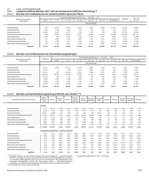 Germany Yearbook - 2008_ocr