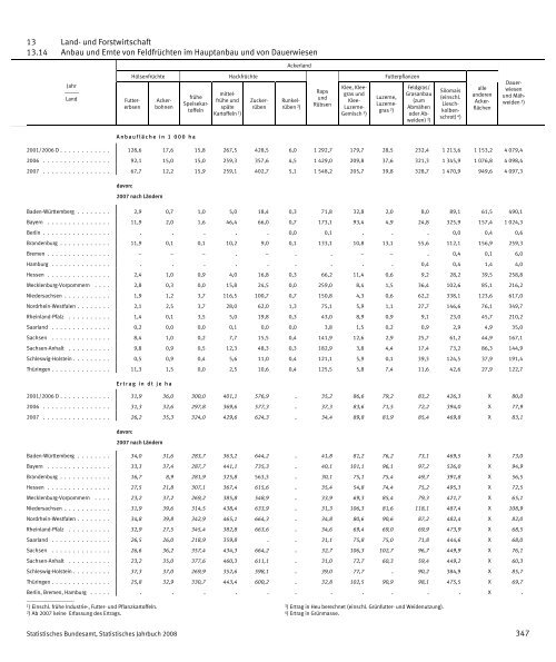 Germany Yearbook - 2008_ocr